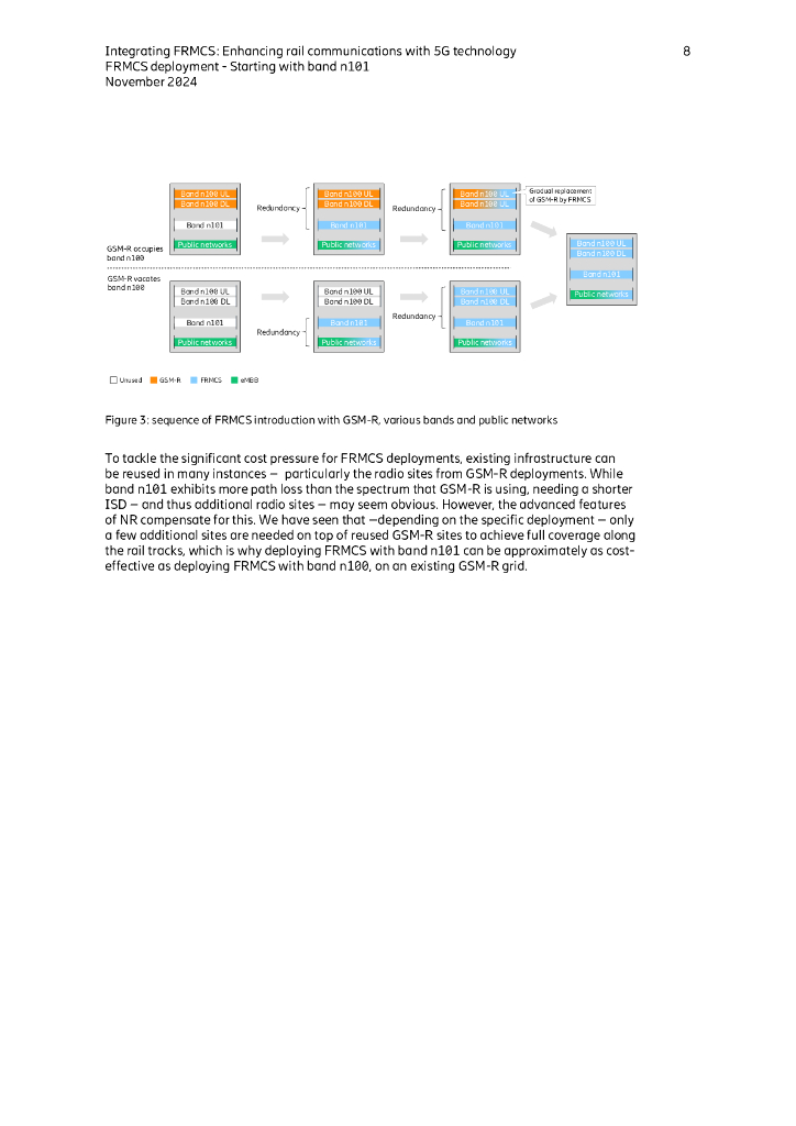 Ericsson爱立信：2024年集成未来铁路移动通信系统（FRMCS）-5G技术推动铁路通信提质升级白皮书（英文版）_第8页