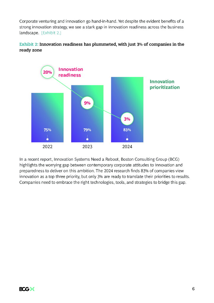 BCG：2025年生成式人工智能（GenAI）驱动企业创新：加速创投构建与风险管控双轨战略研究报告（英文版）_第6页