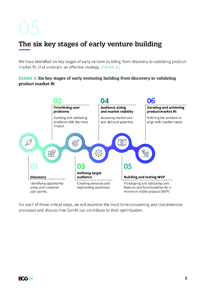 BCG：2025年生成式人工智能（GenAI）驱动企业创新：加速创投构建与风险管控双轨战略研究报告（英文版）_第8页