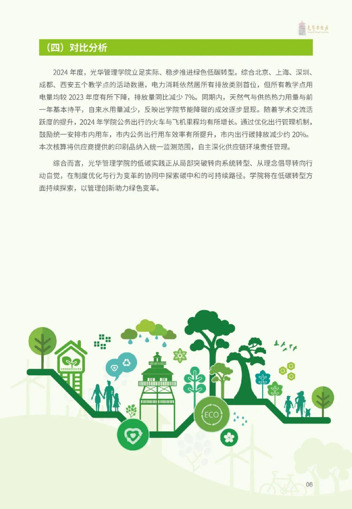 北京大学光华管理学院：碳足迹与碳中和行动报告2024_第9页