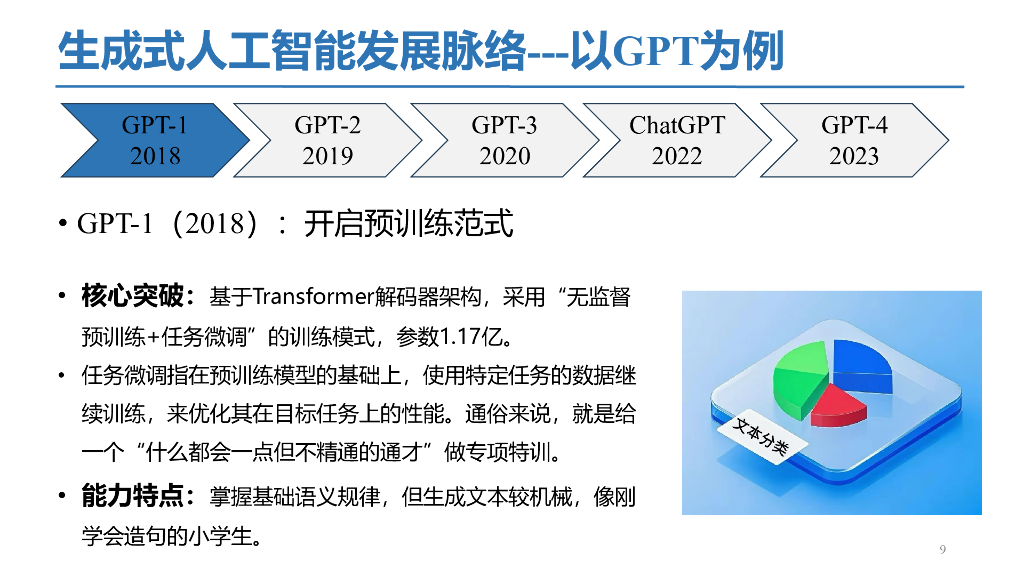 浙江大学（况琨）：2025年生成式人工智能赋能智慧司法及相关思考报告_第9页