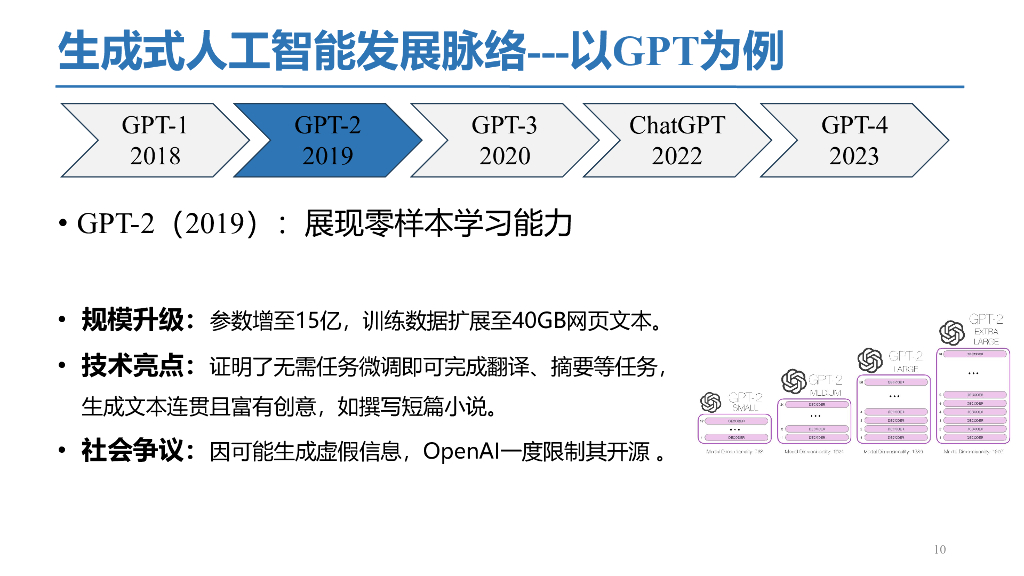 浙江大学（况琨）：2025年生成式人工智能赋能智慧司法及相关思考报告_第10页