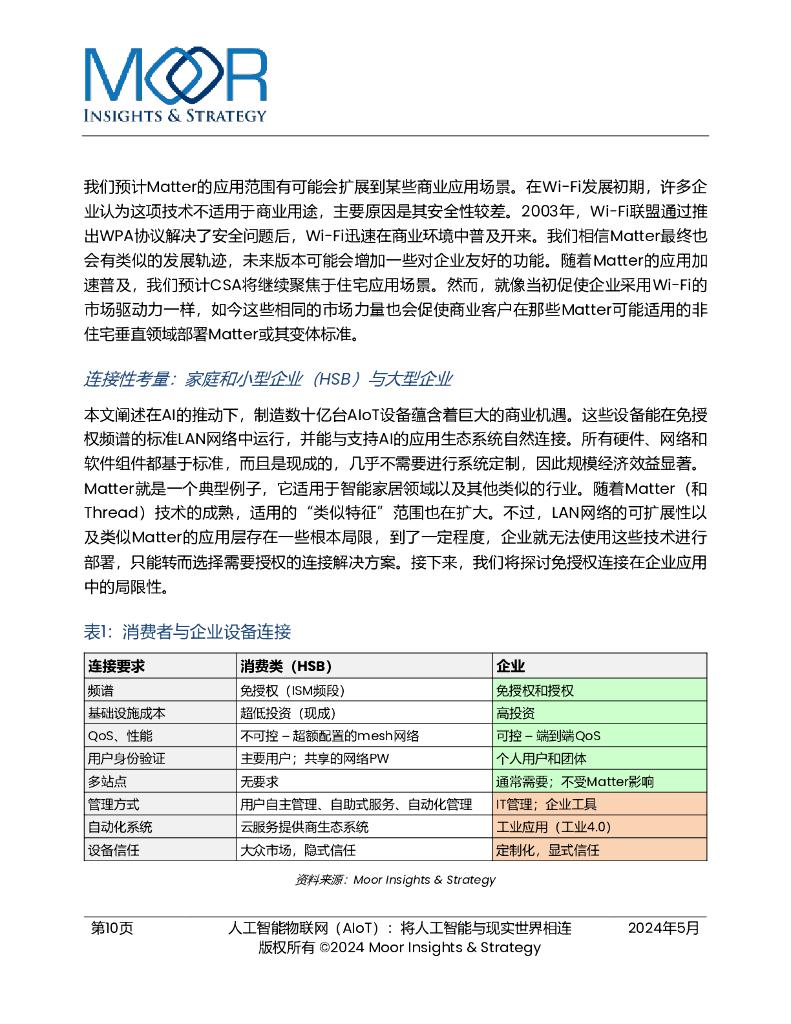 恩智浦：2025年人工智能物联网（AIoT）：将人工智能与现实世界相连白皮书_第10页