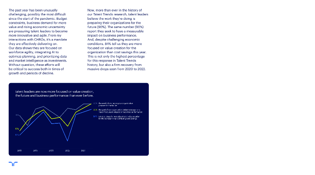 任仕达：2025年人才趋势报告-人工智能驱动的工作变革（英文版）_第6页