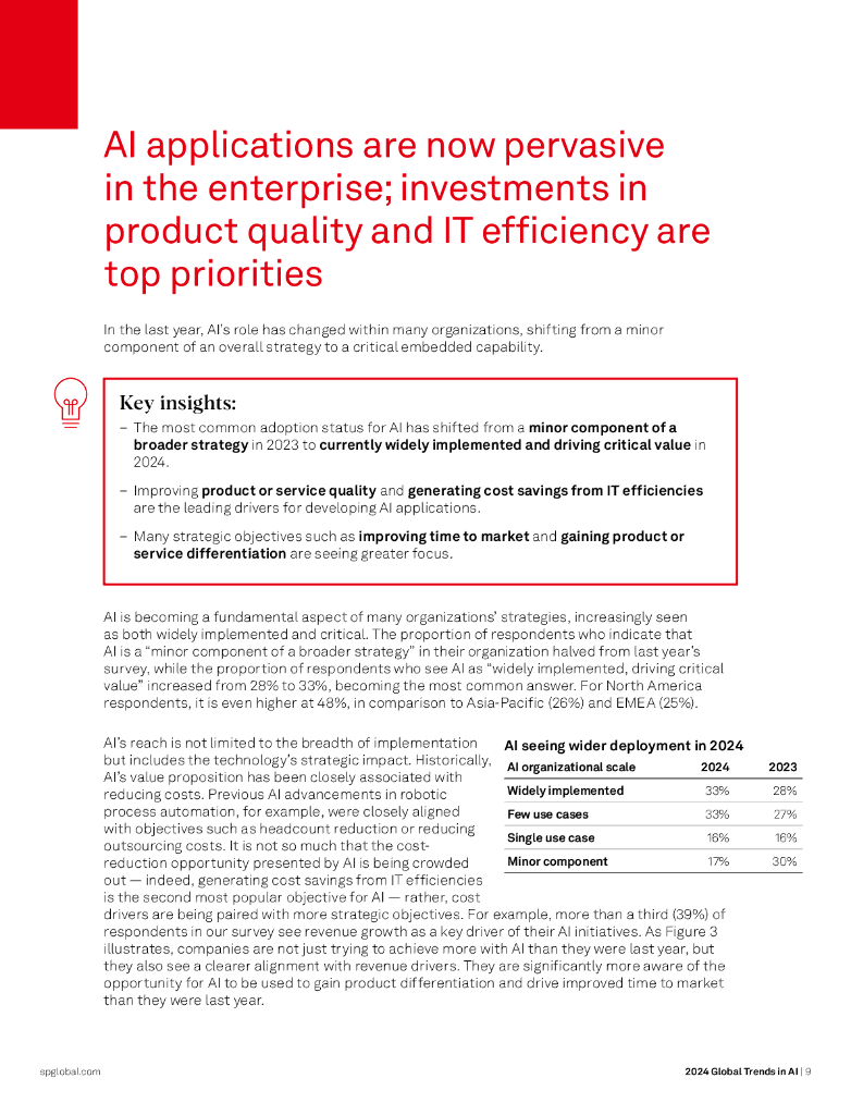 S&P Global：2024年全球人工智能趋势报告（英文版）_第9页