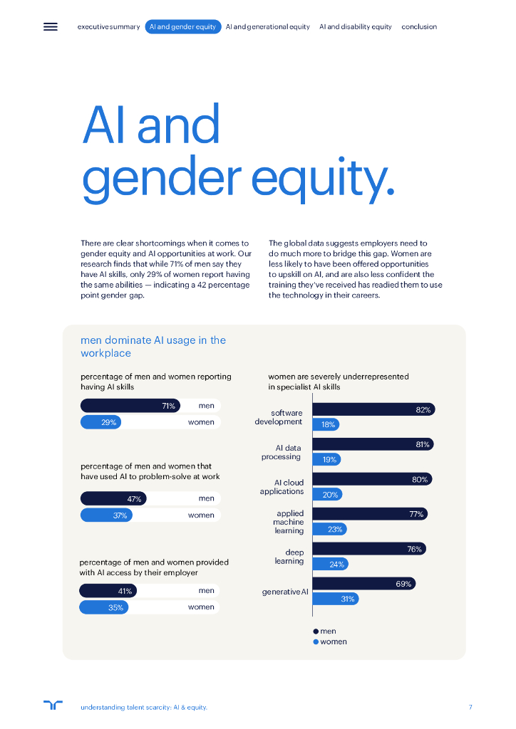 任仕达：2024年了解人才短缺：人工智能与公平性研究报告（英文版）_第7页
