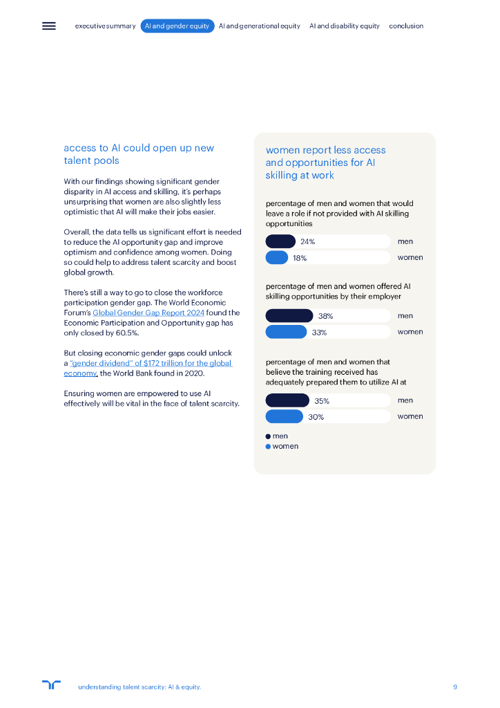 任仕达：2024年了解人才短缺：人工智能与公平性研究报告（英文版）_第9页