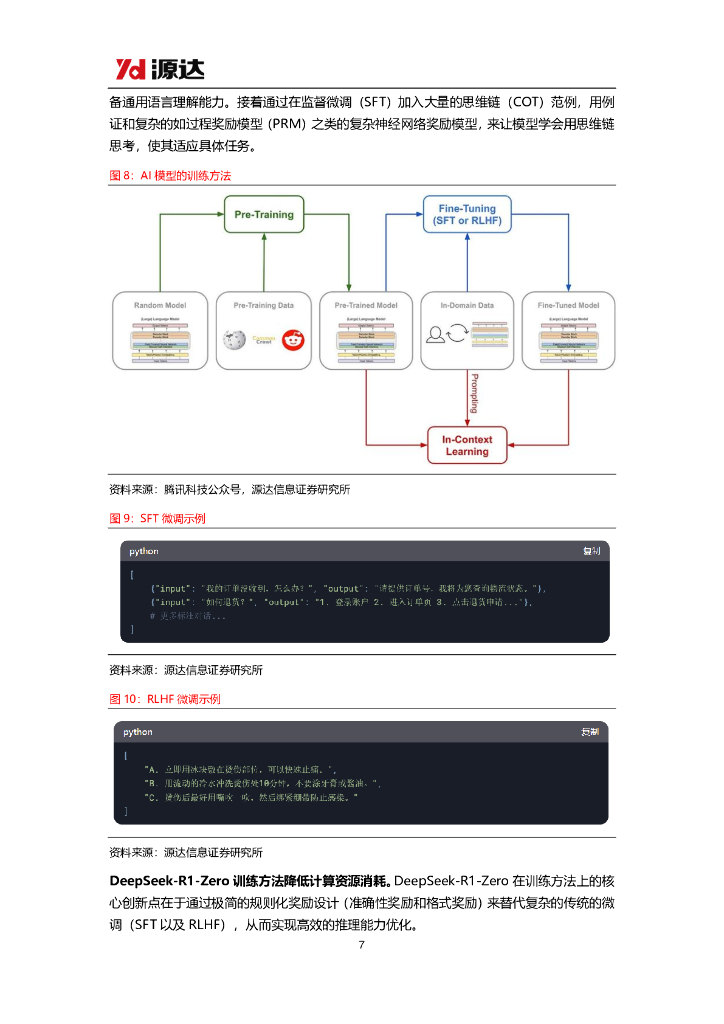 源达信息：人工智能行业专题研究：国产创新催动AI平权，下游应用有望百花齐放_第7页