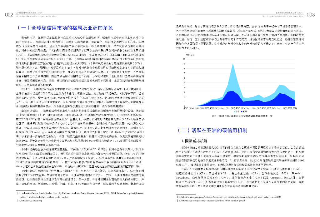 清华大学碳中和研究院：亚洲碳信用市场发展报告2024_第8页