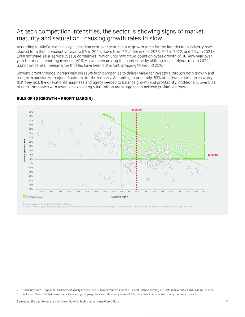 AixPartners：2024年回溯过往锚定未来：大型科技公司如何推进人工智能愿景研究报告（英文版）_第10页