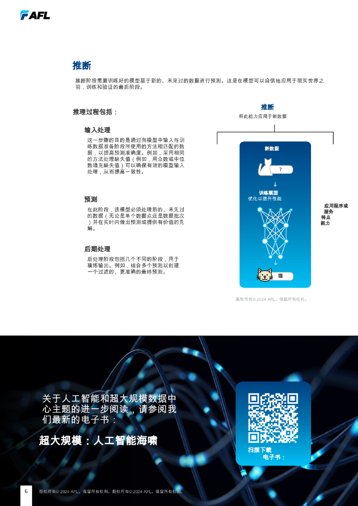 AFL：2024年人工智能数据中心：扩大规模与拓展规模报告_第6页