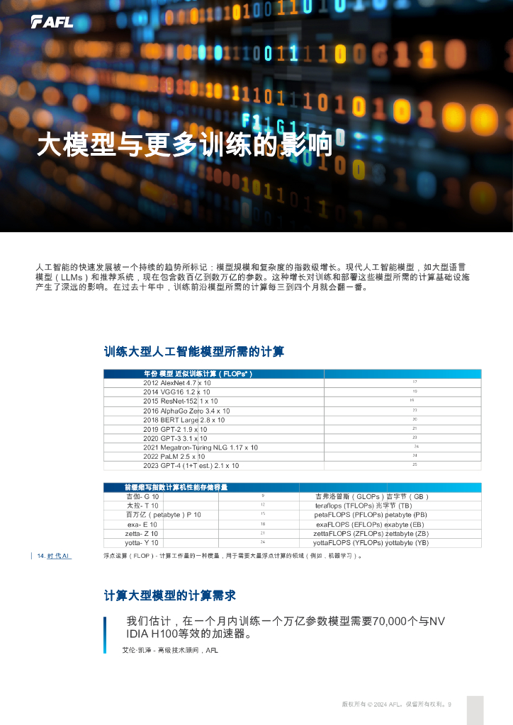 AFL：2024年人工智能数据中心：扩大规模与拓展规模报告_第9页