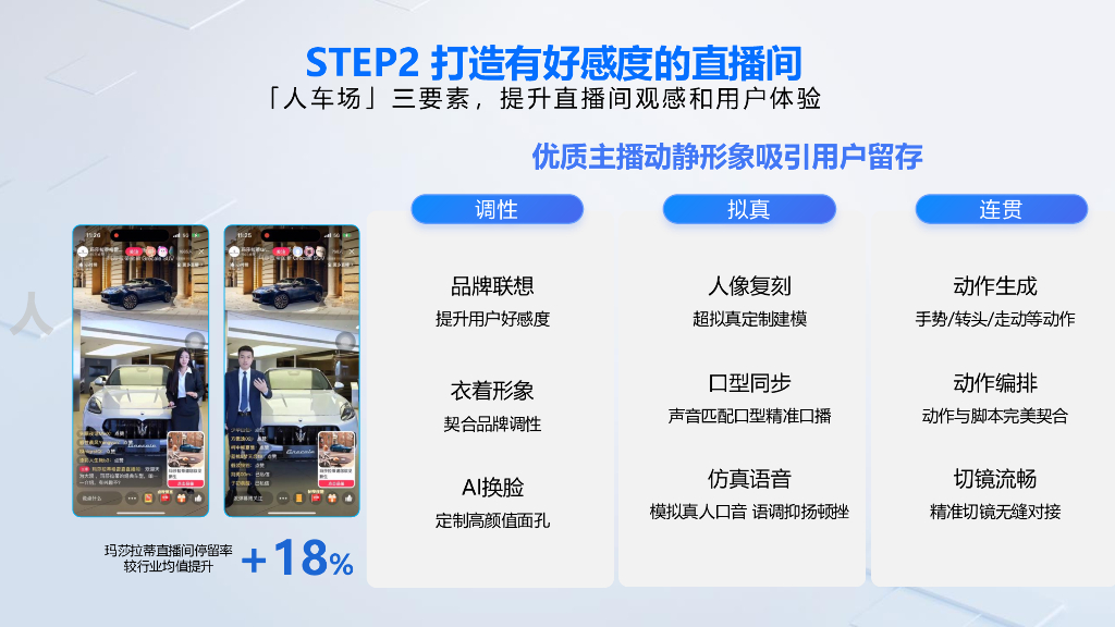 百度：智播无界 AI正当时-如何打造高质量直播间_第6页
