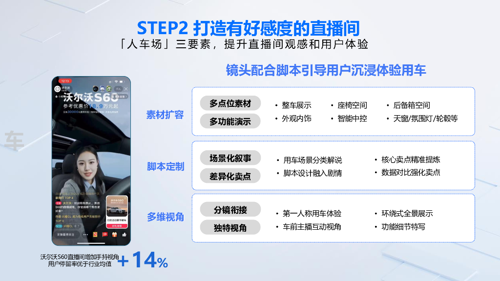 百度：智播无界 AI正当时-如何打造高质量直播间_第7页