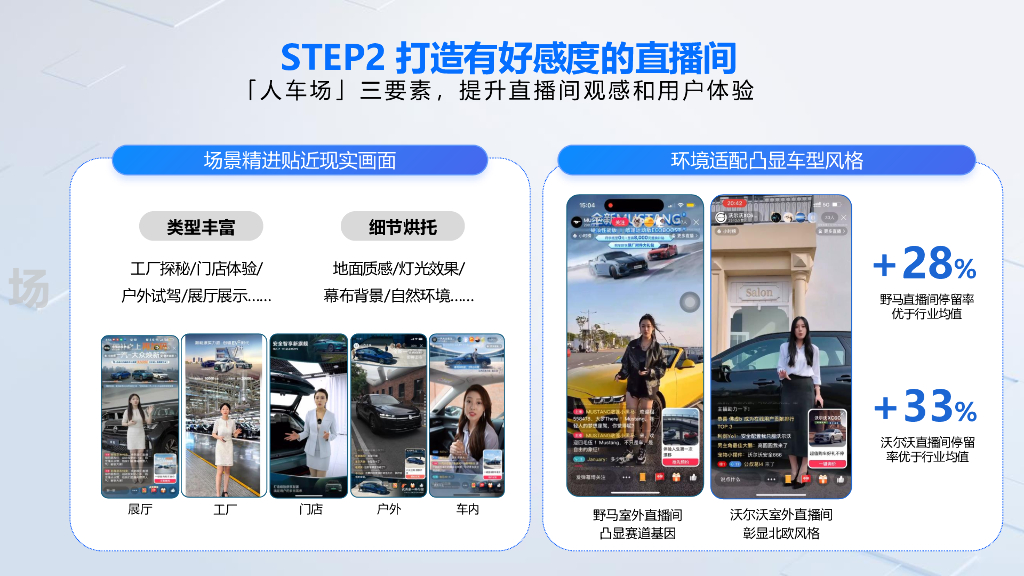 百度：智播无界 AI正当时-如何打造高质量直播间_第8页