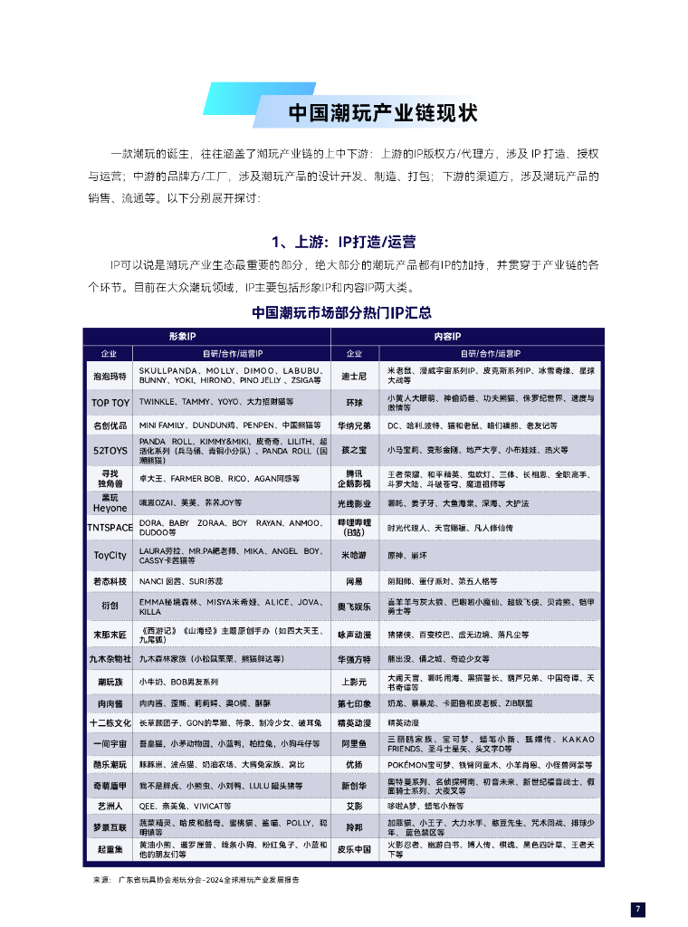 广东省玩具协会潮玩分会：2024年全球潮玩产业发展报告_第9页