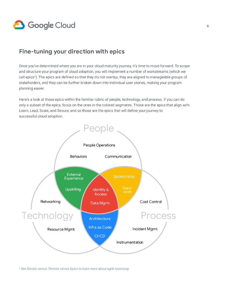 谷歌云：2024年Google Cloud人工智能应用框架白皮书（英文版）_第8页