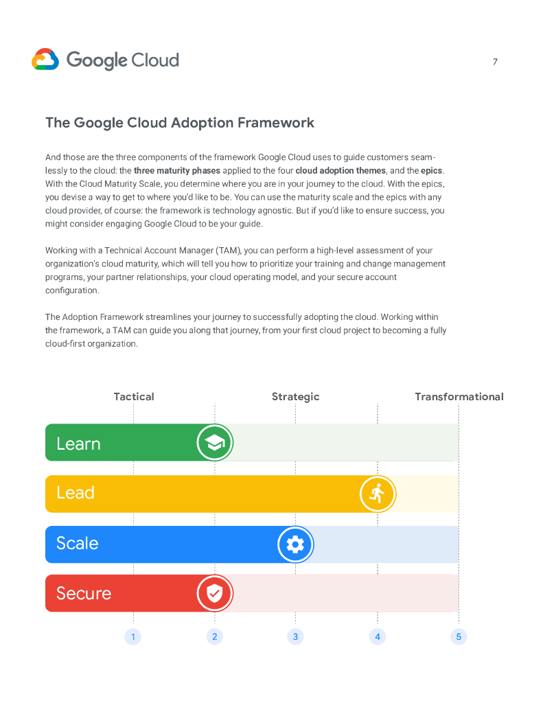 谷歌云：2024年Google Cloud人工智能应用框架白皮书（英文版）_第9页