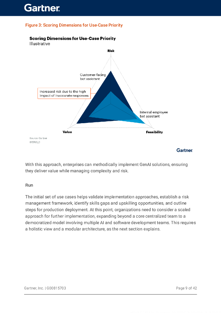 Gartner：2025年分析与人工智能（AI）规划指南报告（英文版）_第10页