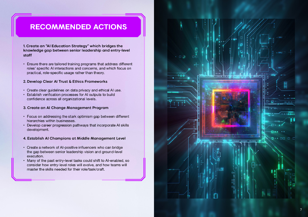 VML：2025年工作中的AI：人工智能技术在企业中的应用落地状况分析报告（英文版）_第7页