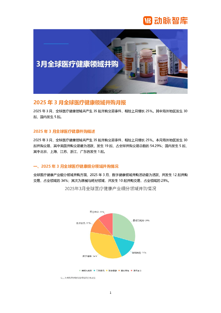 动脉橙：2025年3月全球医疗健康领域并购月报