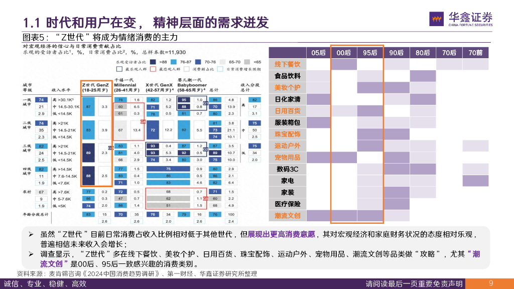 华鑫证券：“情绪经济”专题：创新玩法+IP赋能，重新定义玩具_第9页