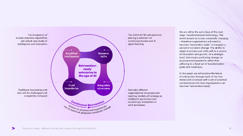 埃森哲：2025年生成式人工智能时代下的企业模式重塑研究报告：组织设计及工作流程再造（英文版）_第6页