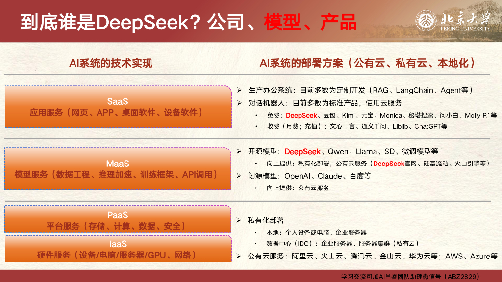 北京大学：2025年DeepSeek与新媒体运营报告_第6页