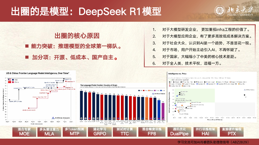 北京大学：2025年DeepSeek与新媒体运营报告_第7页