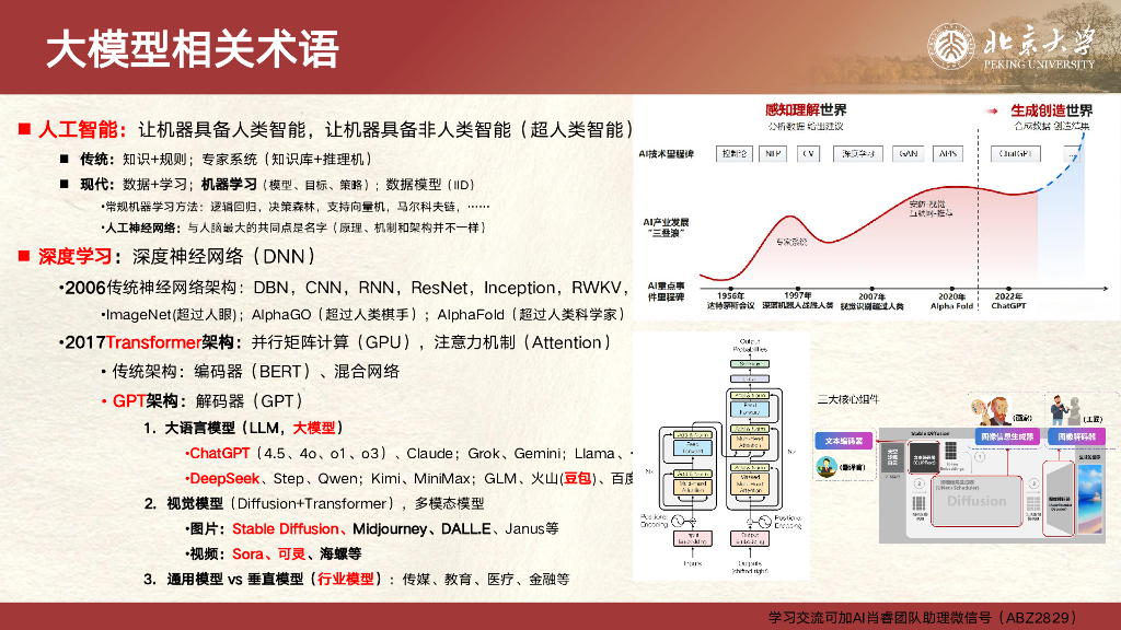 北京大学：2025年DeepSeek与新媒体运营报告_第9页