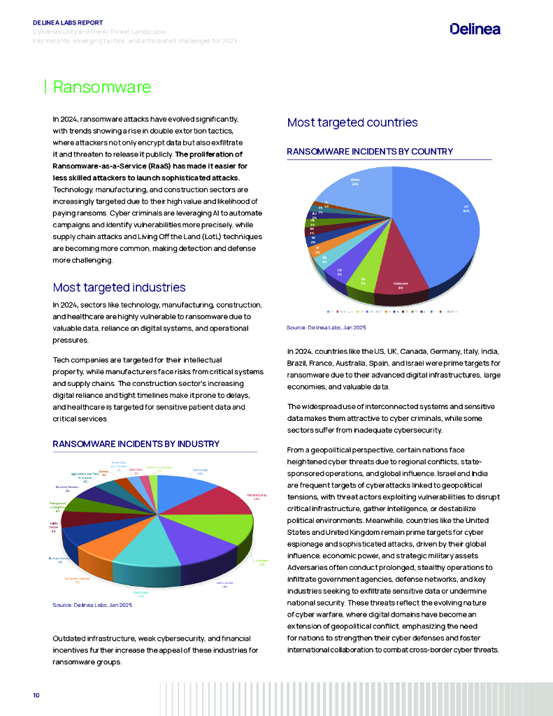 Delinea：2025年网络安全与人工智能威胁态势报告：见解、策略及挑战（英文版）_第10页