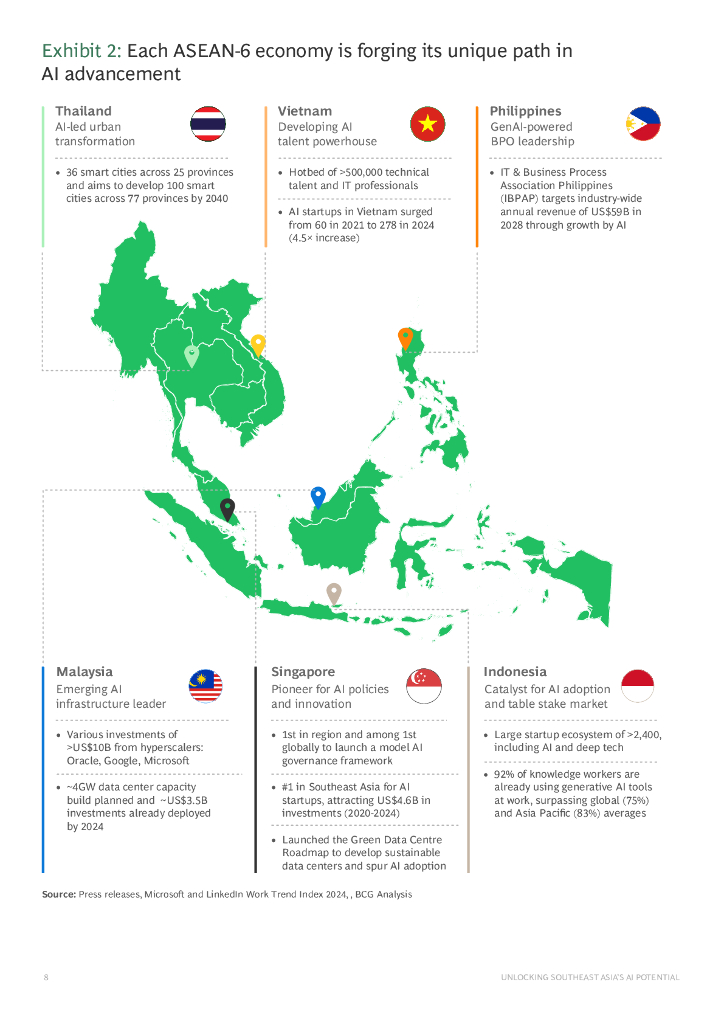 波士顿咨询BCG：2025年释放东南亚人工智能潜力研究报告（英文版）_第8页