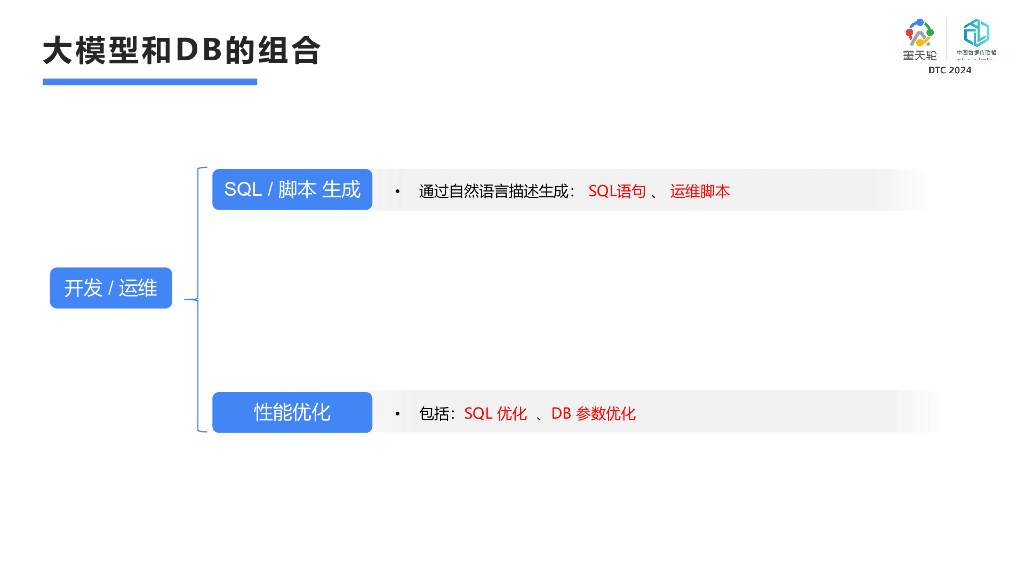 智信信息（戴明明）：大模型对数据库运维的赋能_第7页