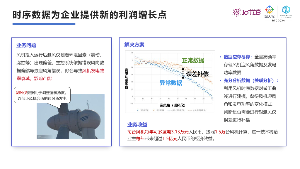 天谋科技（乔嘉林）：时序数据库Apache IoTDB如何赋能工业物联网数据管理_第9页