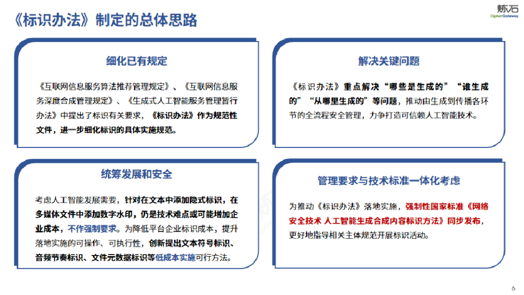 炼石网络：2025年图解四部门《人工智能生成合成内容标识办法》及配套强制性国标与指南_第6页