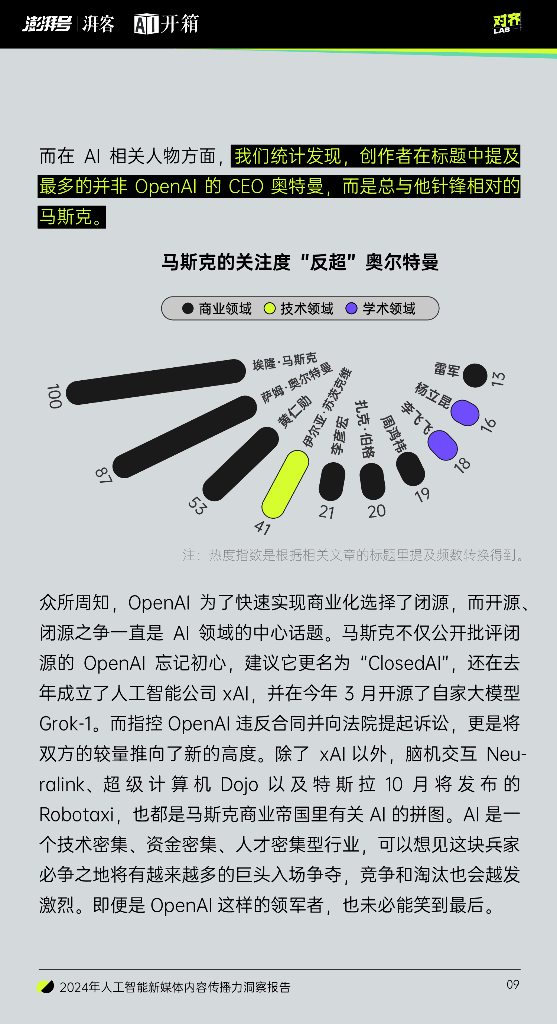 澎湃号：2024年人工智能新媒体内容传播力洞察报告_第10页