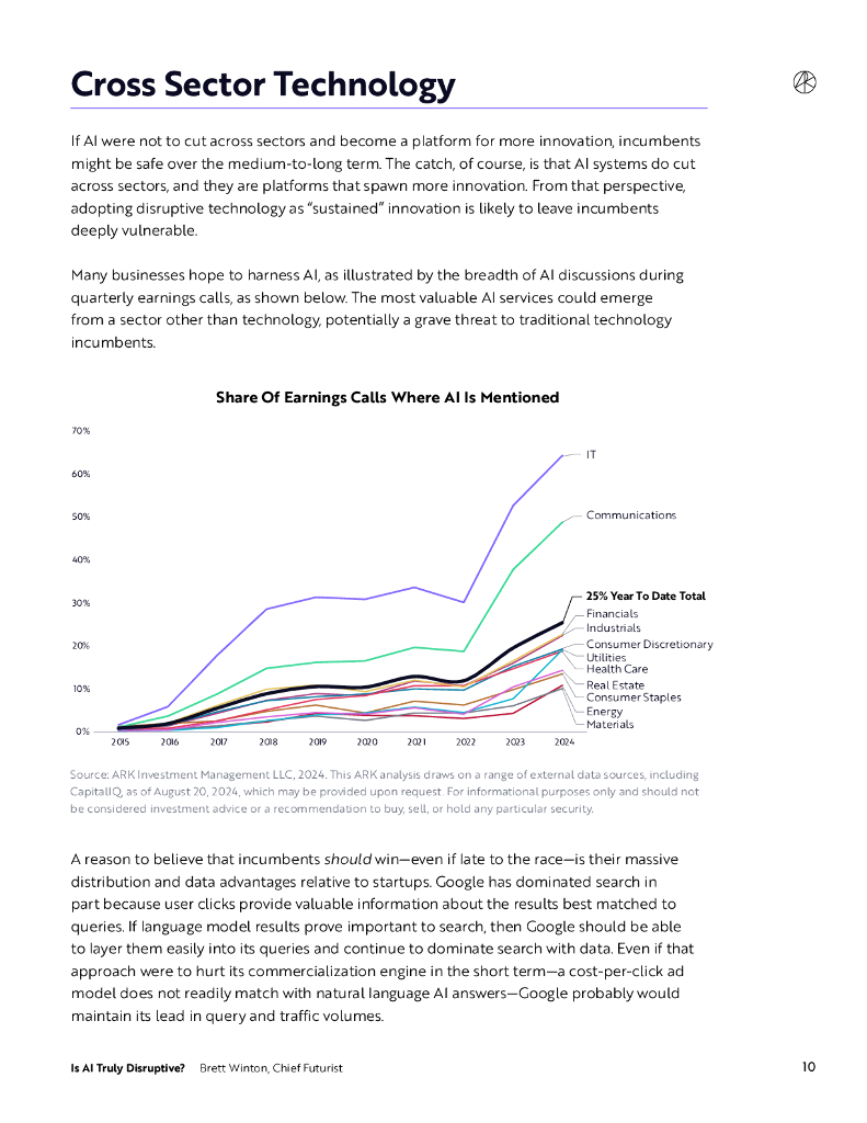 方舟投资：2024年人工智能创新白皮书-AI真的具有颠覆性吗？（英文版）_第10页