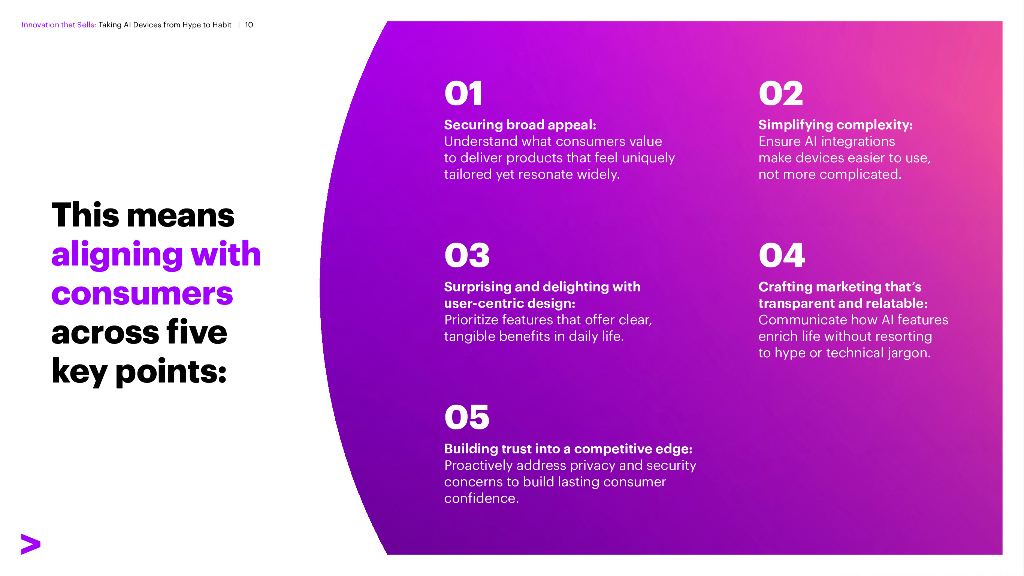 埃森哲：2025年人工智能集成研究报告：超越炒作，AI向实——弥合AI集成设备技术与需求的鸿沟（英文版）_第10页