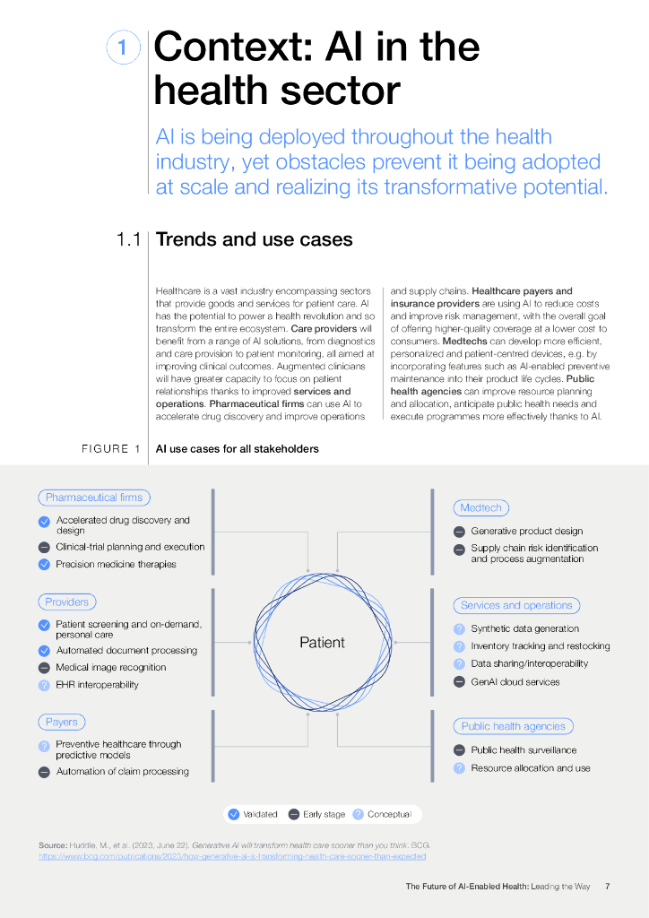 WEF&BCG：2025年人工智能赋能医疗行业的未来白皮书：AI引领智能新征程（英文版）_第7页