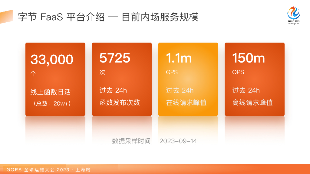 彭璟雯：字节跳动FaaS的WebAssembly实践_第6页
