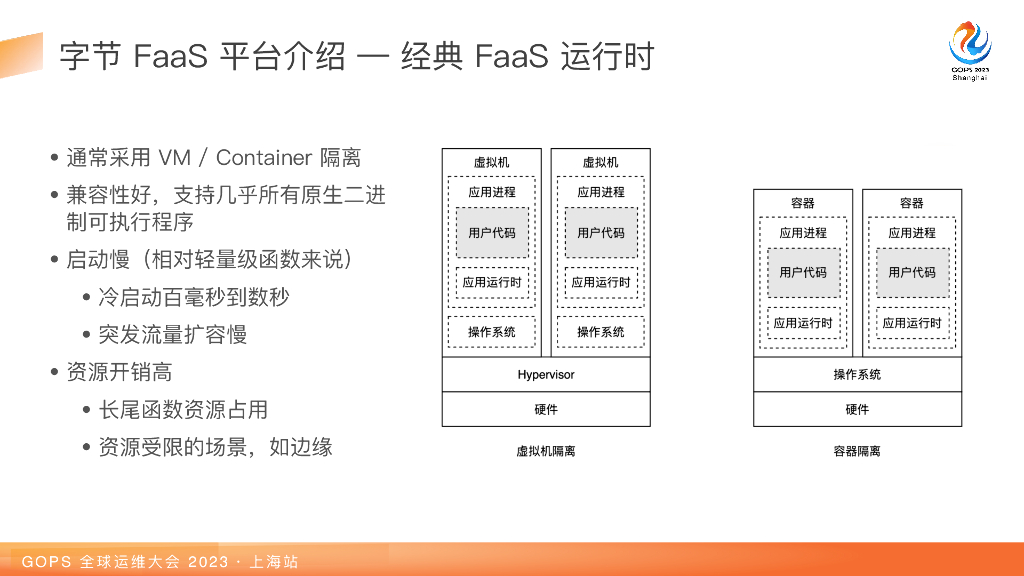 彭璟雯：字节跳动FaaS的WebAssembly实践_第7页