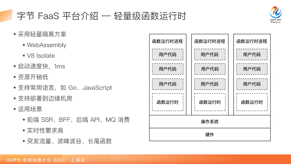 彭璟雯：字节跳动FaaS的WebAssembly实践_第8页