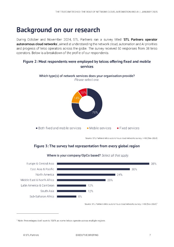 STL Partner：2025年电信科技公司转型研究报告：网络云、自动化及人工智能的加速作用（英文版）_第7页