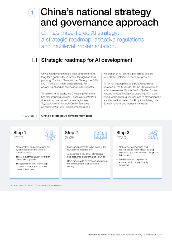 WEF&埃森哲：2025年行动蓝图：人工智能赋能中国产业转型之路报告（英文版）_第8页