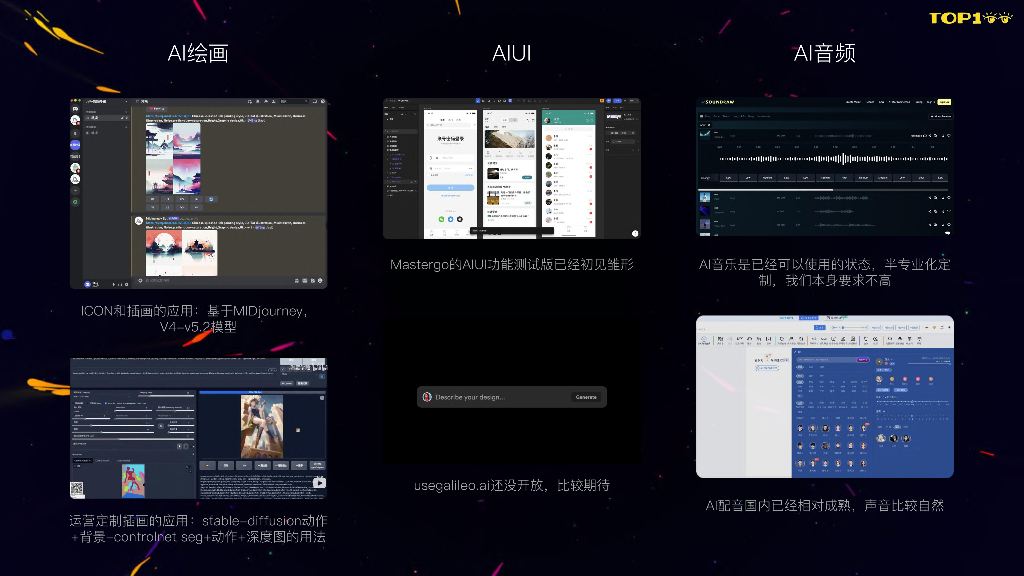 新东方（杨峰）：数倍效能提升！AI-绘画、UI、音频、视频在工作中的应用