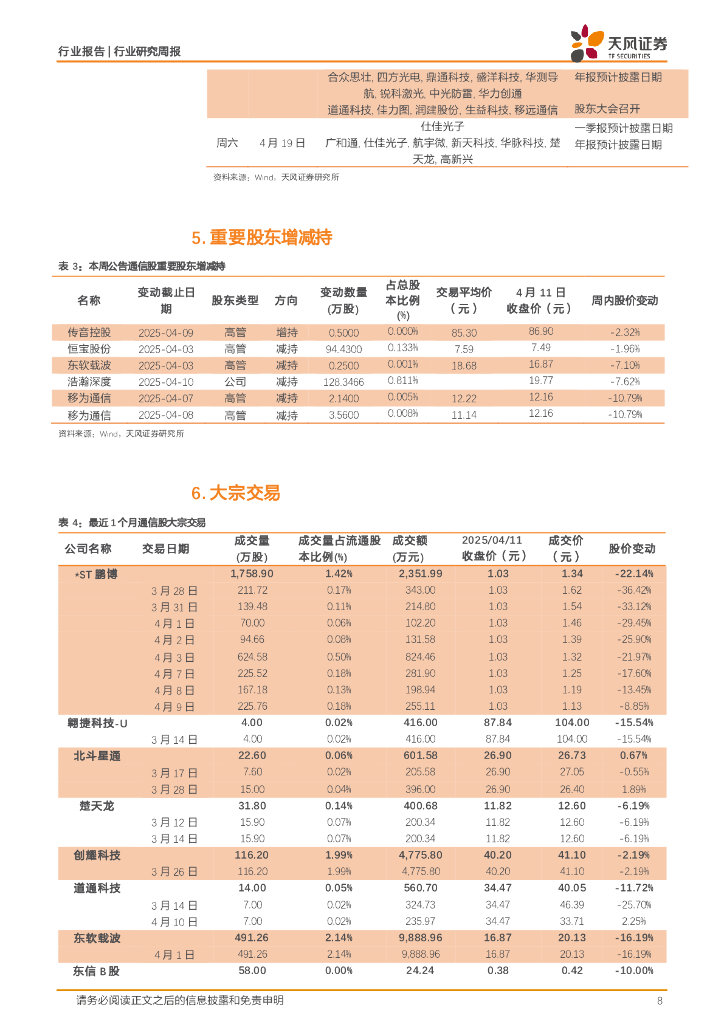 天风证券：通信行业研究周报：人工智能行业持续推进，政策助力北斗卫星产业发展_第8页
