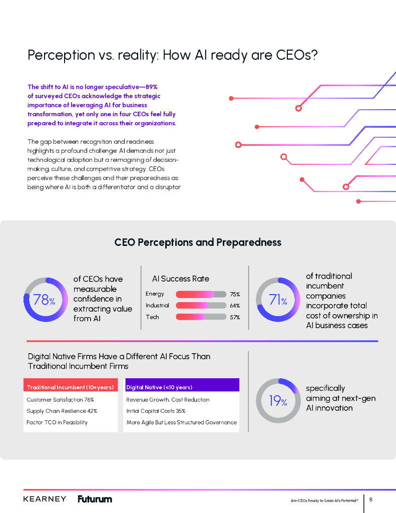 科尔尼：2025年CEO对人工智能潜力开发的就绪度研究报告：开拓价值创造而非破坏之路（英文版）_第9页