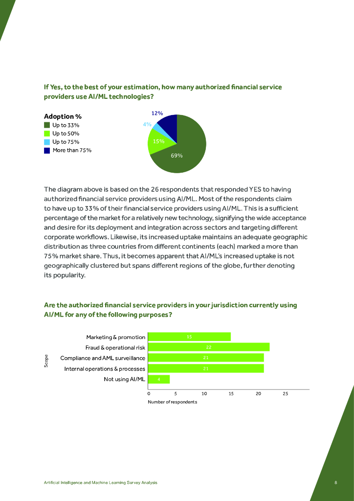 GFIN：2024年人工智能与机器学习在金融服务领域的应用调查报告（英文版）_第8页