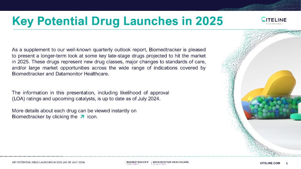 Citeline：2025年可能上市的主要药物展望报告（英文版）