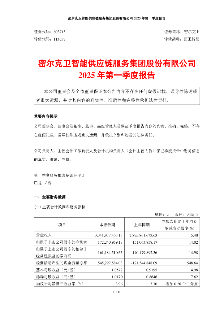 603713-密尔克卫：密尔克卫智能<em>供应链</em>服务集团股份有限公司2025年第一季度报告 海报